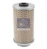 VOLVO 1503662 Hydraulic Filter, steering system